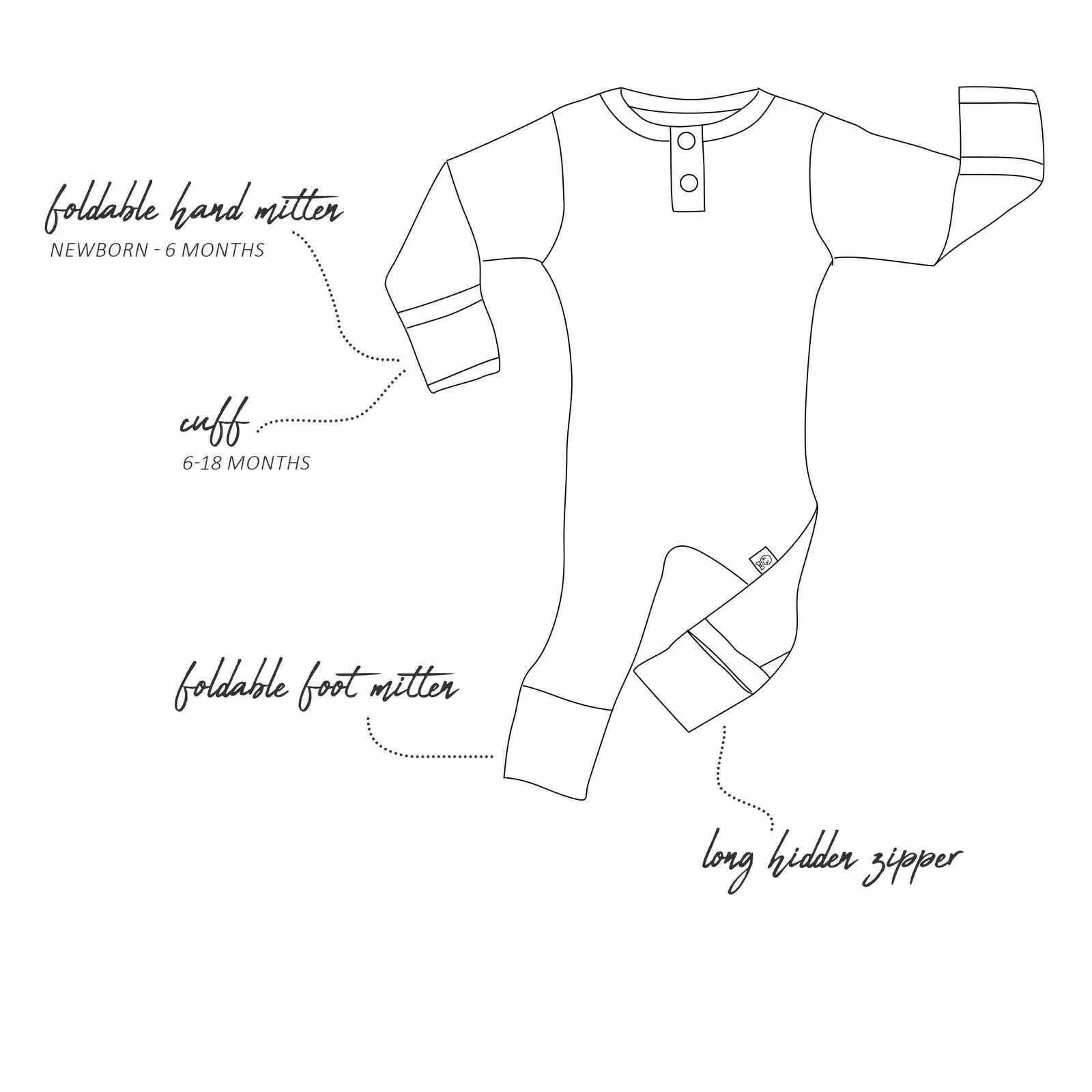 LION ORGANIC GROWSUIT